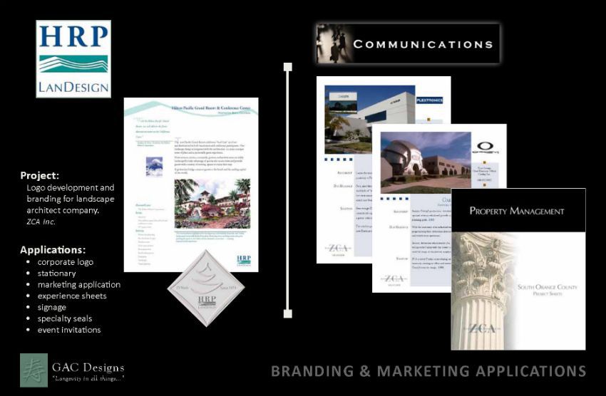 Branding & Marketing Applications